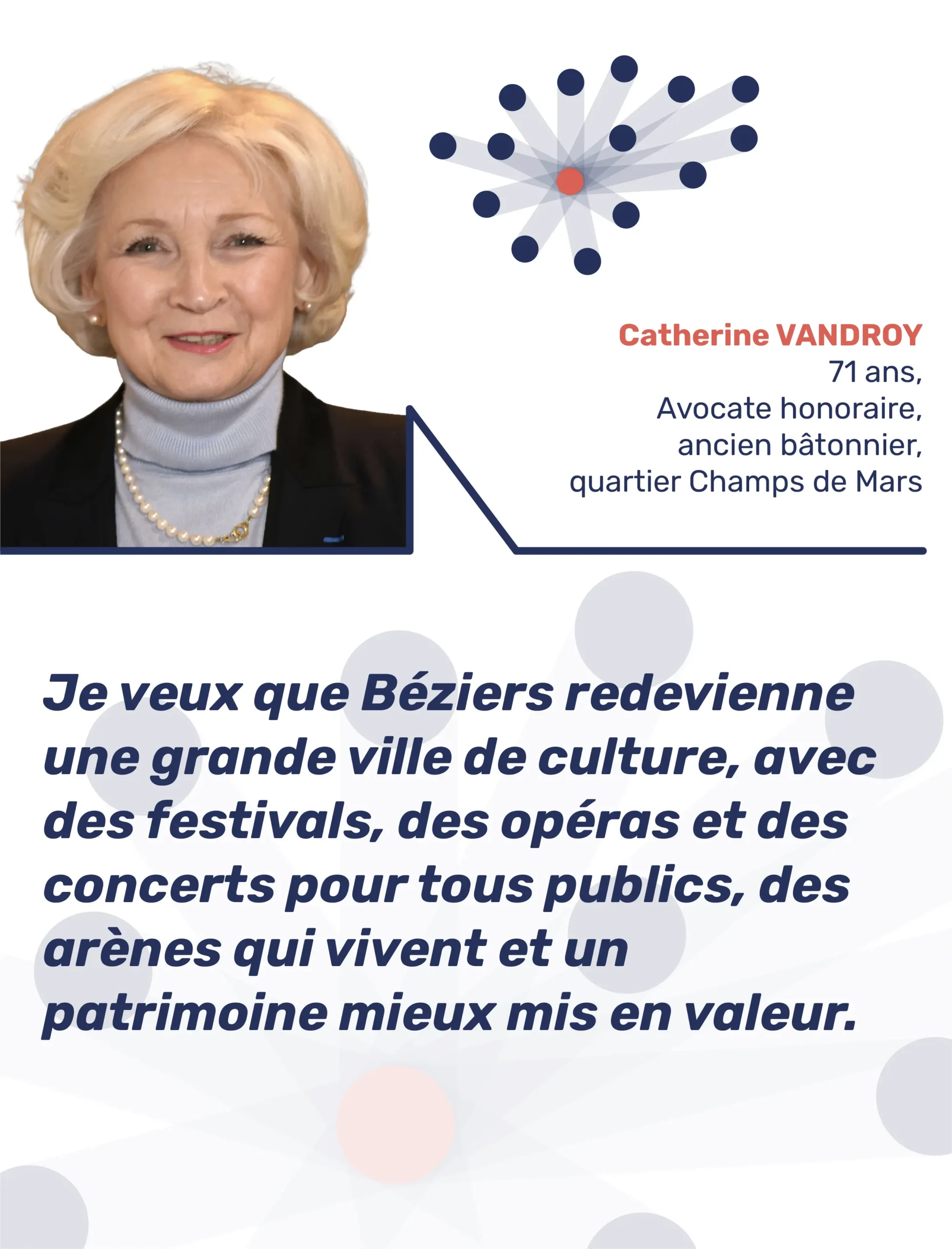 rassembler beziers-vignettes colistiers-catherine vandroy