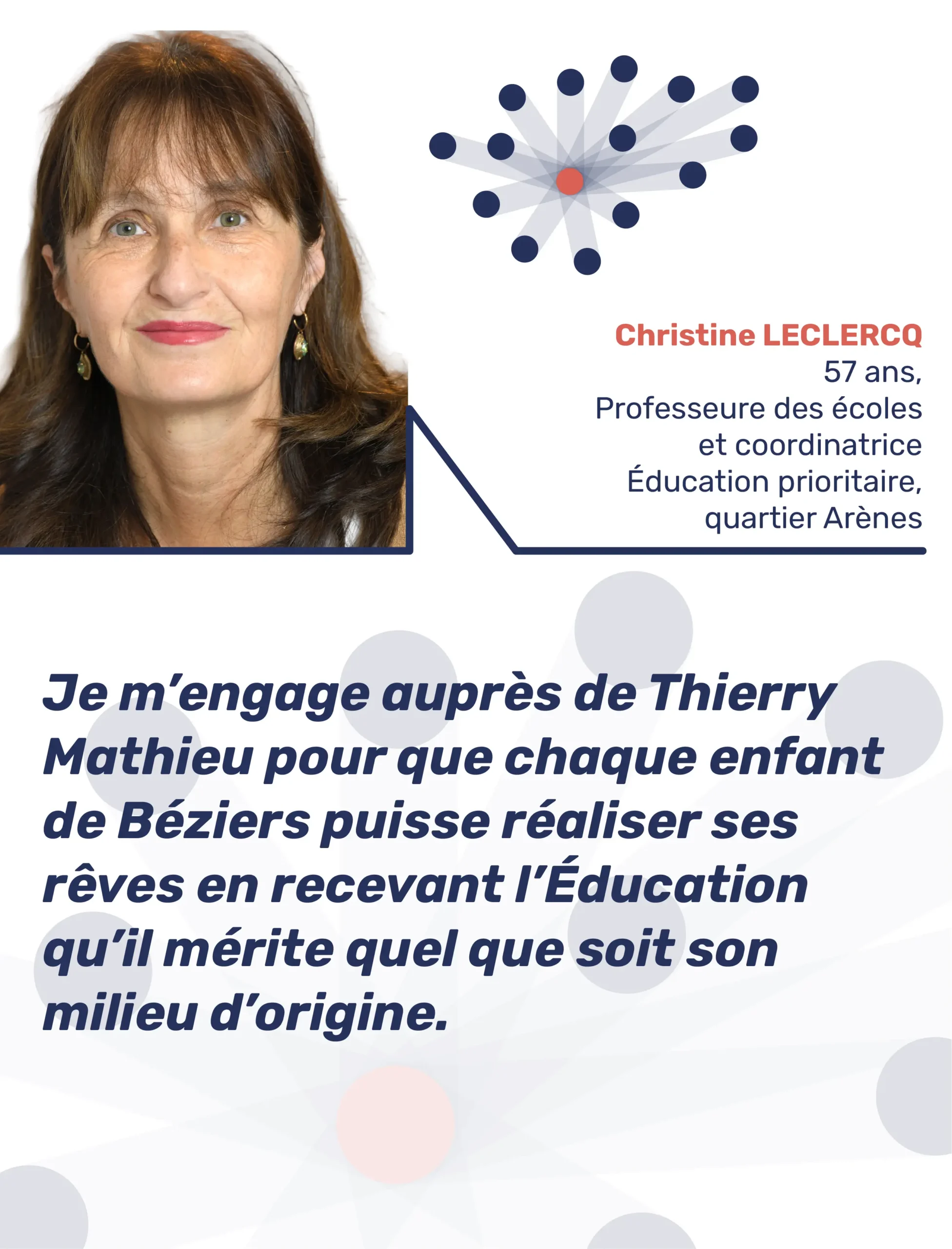 rassembler beziers-vignettes colistiers-christine leclercq