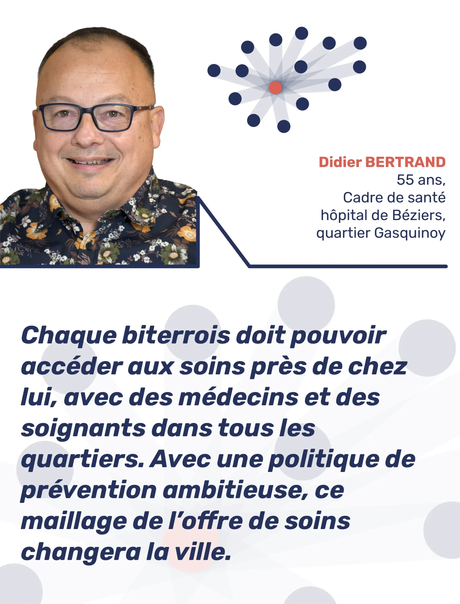 rassembler beziers-vignettes colistiers-didier bertrand