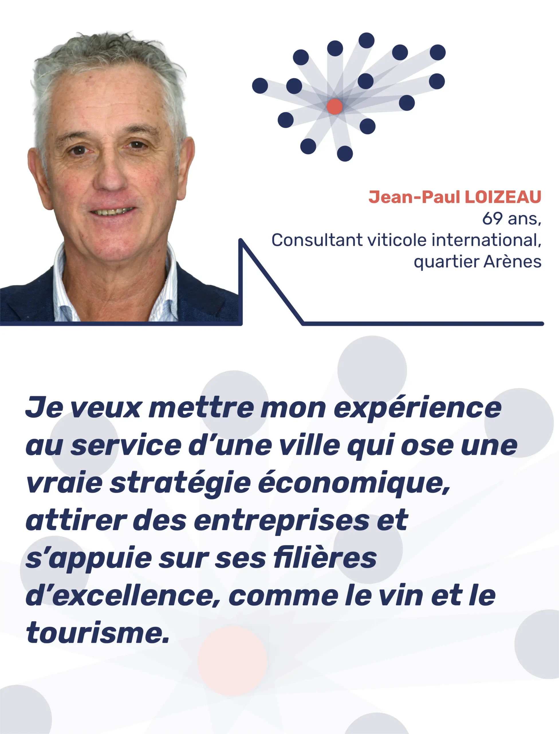 rassembler beziers-vignettes colistiers-jean paul loizeau