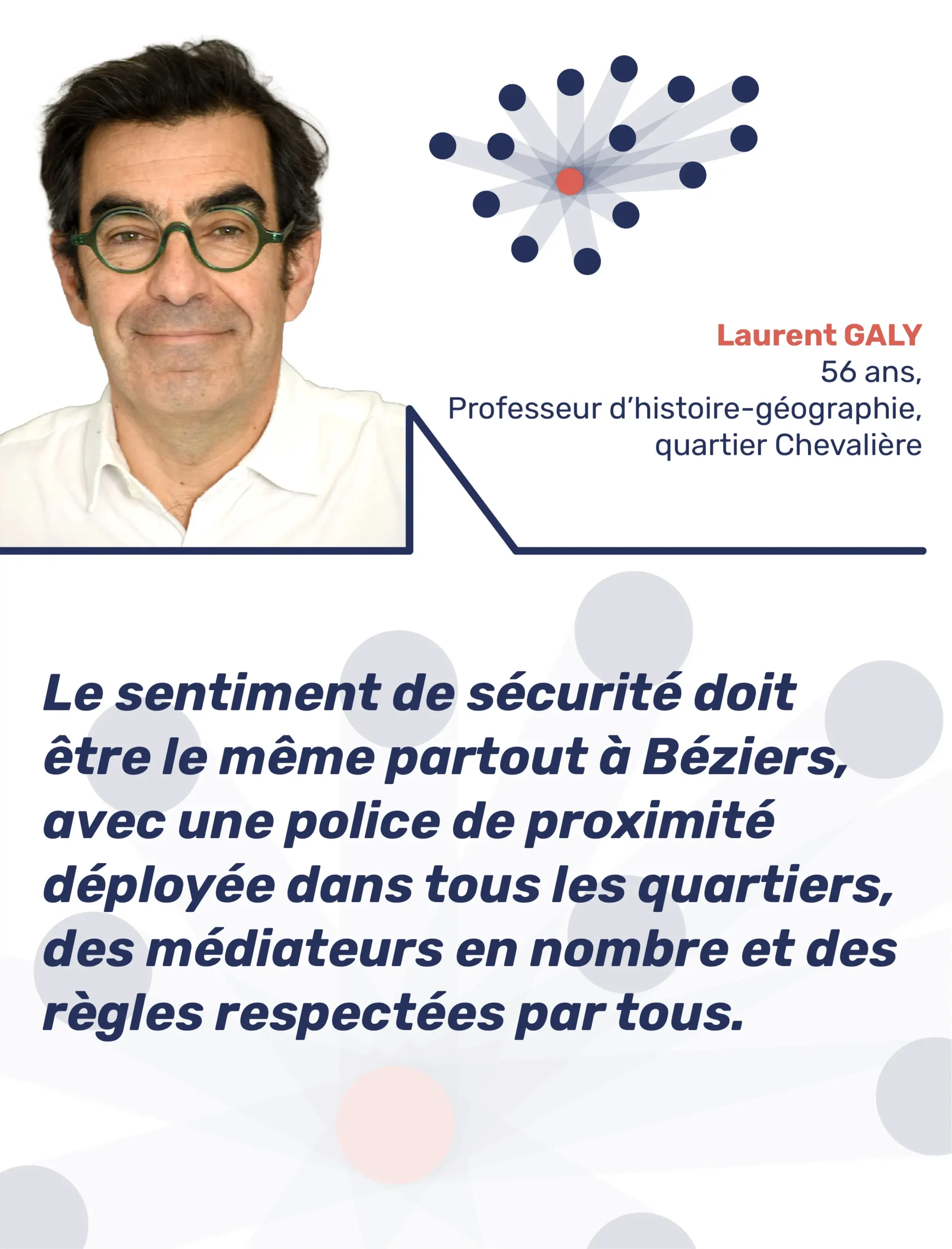 rassembler beziers-vignettes colistiers-laurent galy