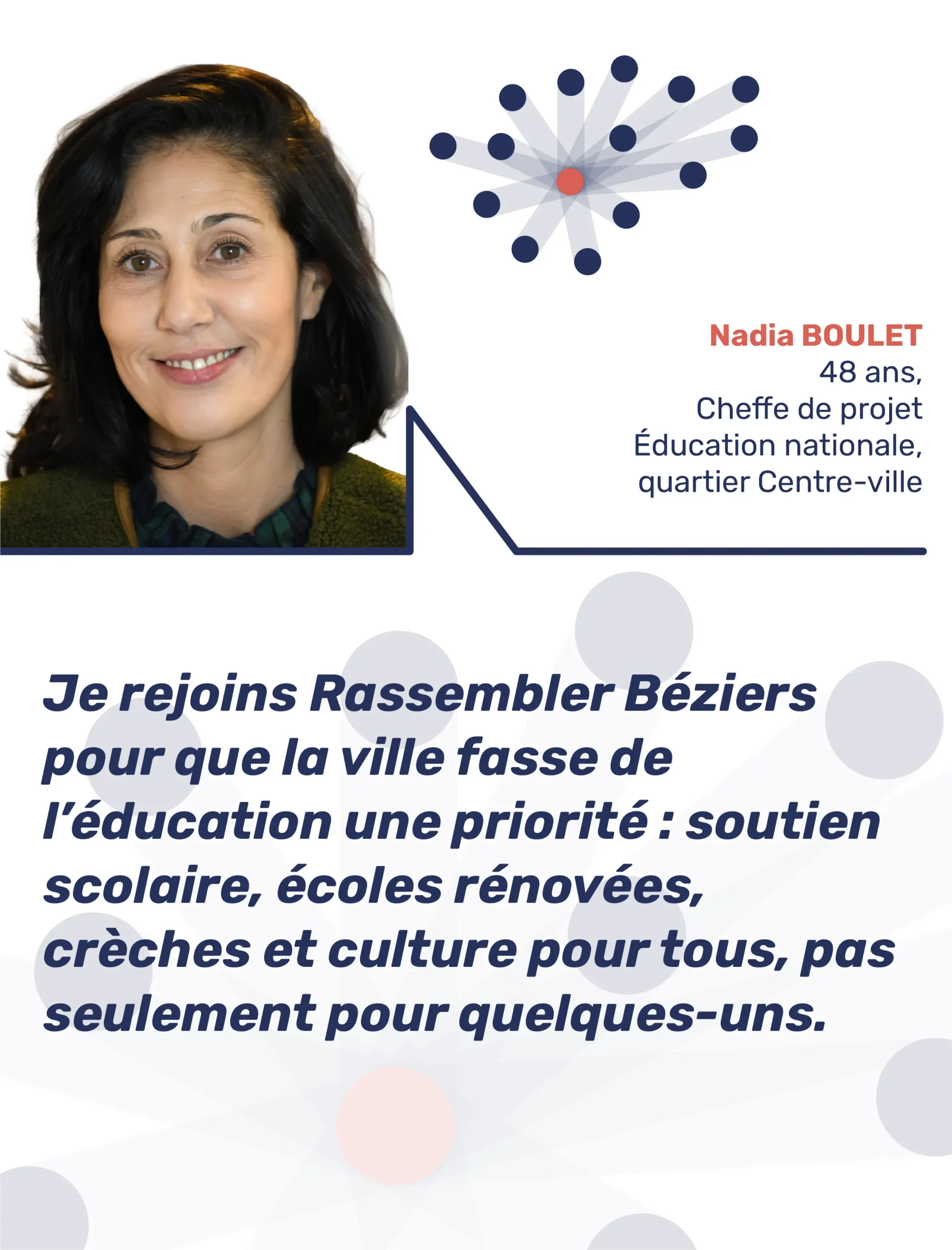 rassembler beziers-vignettes colistiers-nadia boulet
